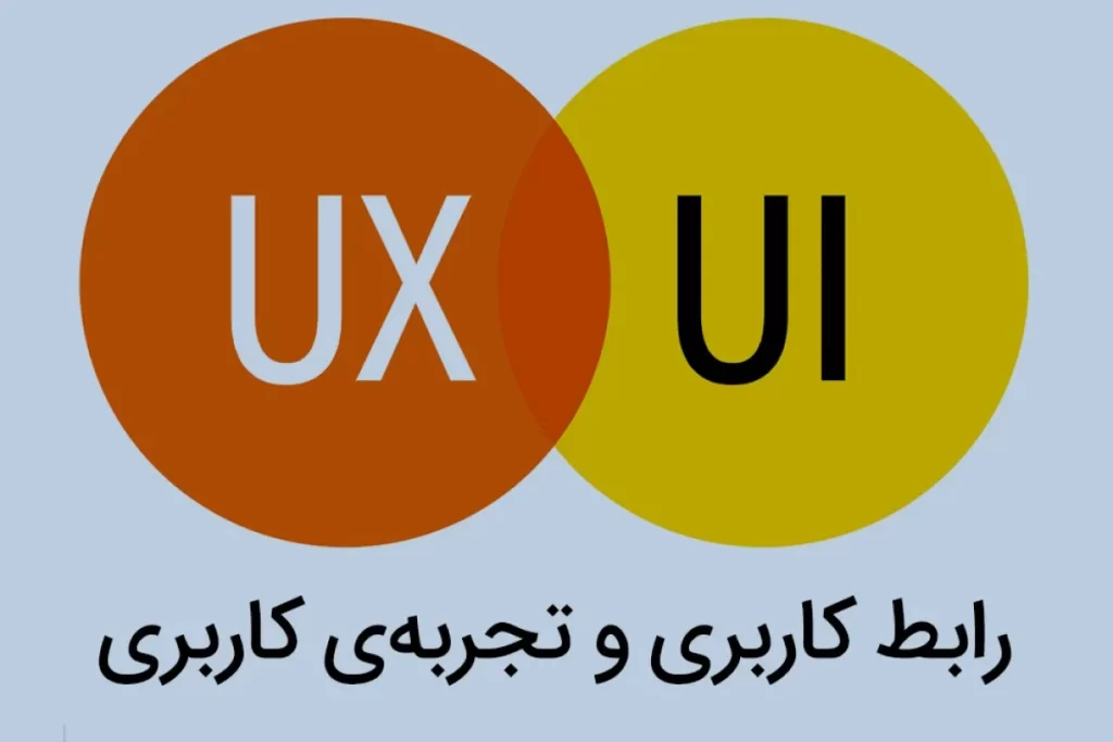 تفاوت UI و UX چیست؟